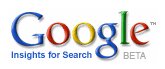 Informácie o vyhľadávaných výrazoch v Google